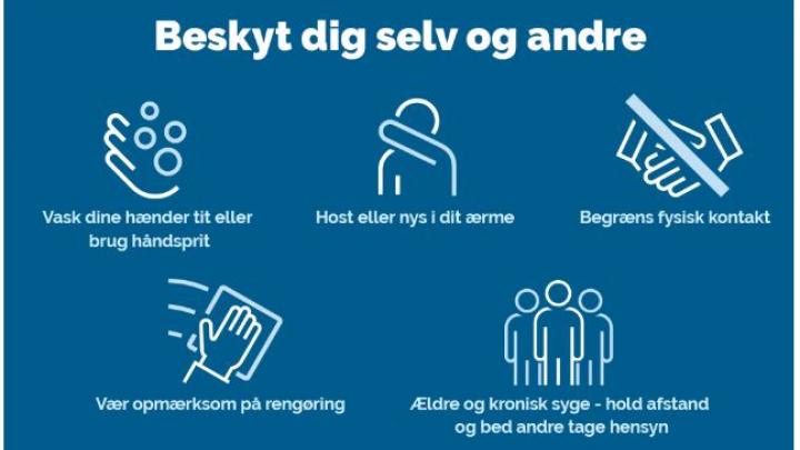 Beskyt dig selv